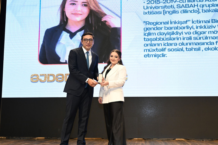 2 Fevral - Azərbaycan Gəncləri Günündə Sumqayıt şəhərində 2025-ci il üçün “Gənclər Paytaxtı” layihəsinin açılış mərasimi keçirilib